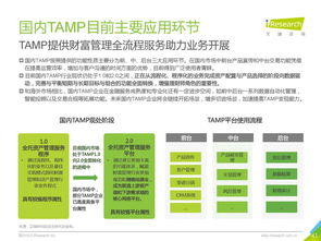 2019年中國財富管理與tamp商業模式研究報告 資產管理與咨詢的前瞻性探索