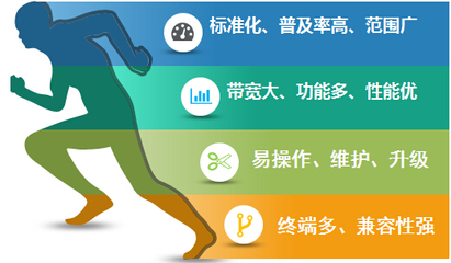 優頻WiFi定位技術助力昆山某工廠實現智能化人員與資產管理
